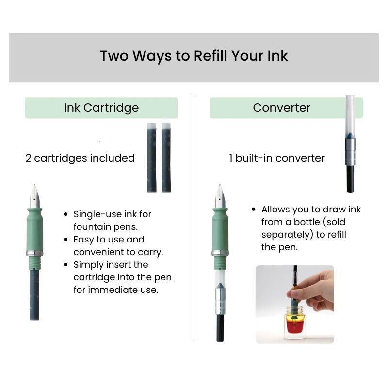 Japanese Fountain Pen - Tuzu Adjust Sailor