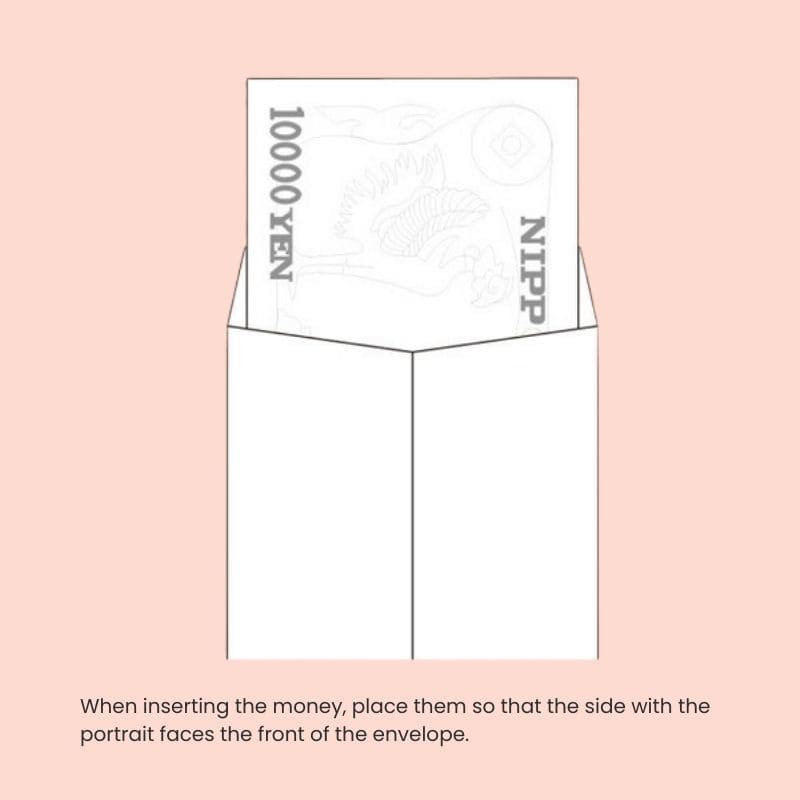 Japanese Shugi-Bukuro Envelope – Pink Floral