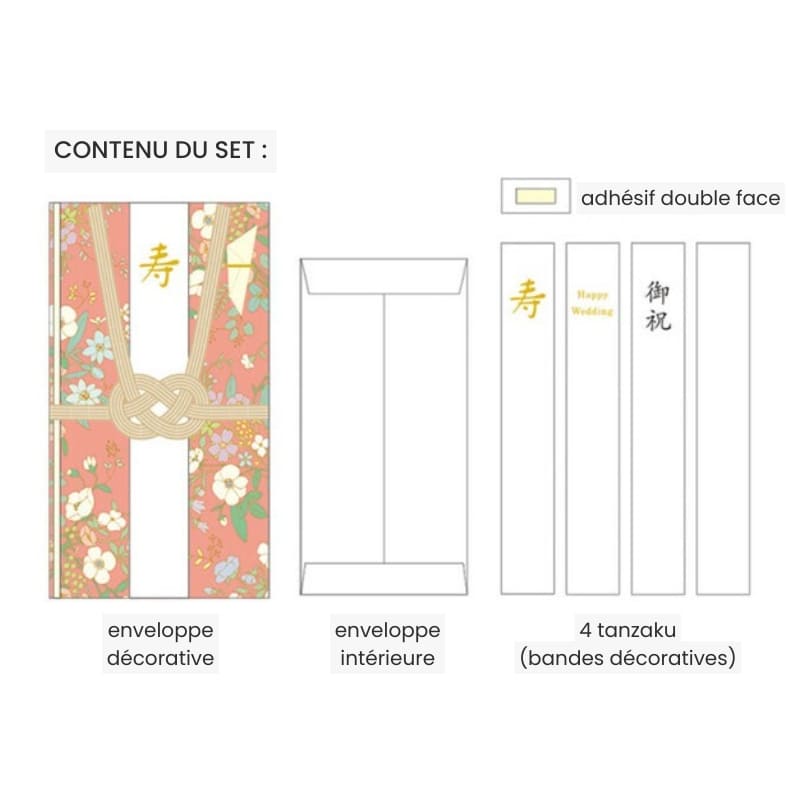 Japanese Shugi-bukuro Red and Gold Envelope