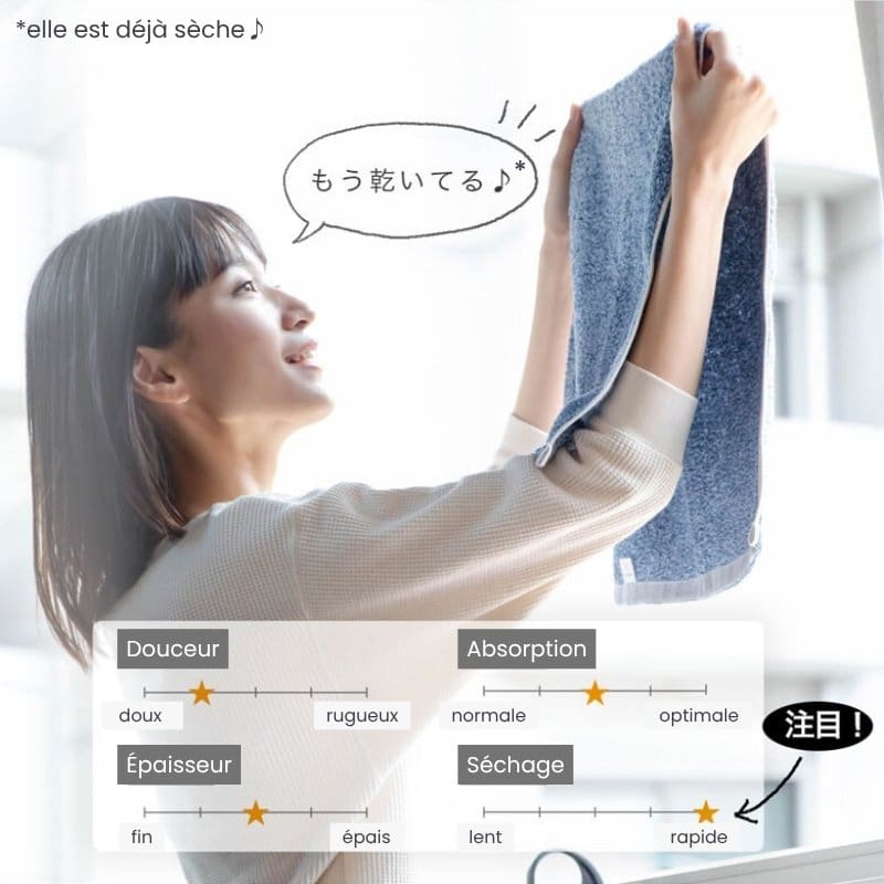 Japanese Imabari Towel - Quick Dry