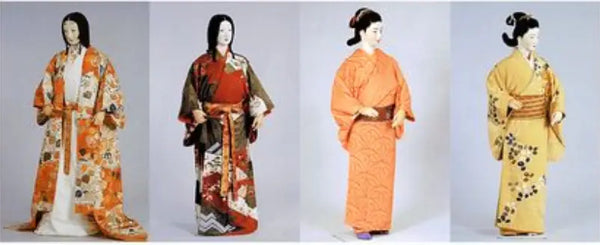 Evolution of the kimono obi over time