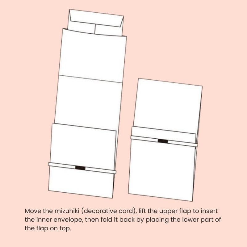 Japanese Shugi-Bukuro Envelope – Pink Floral