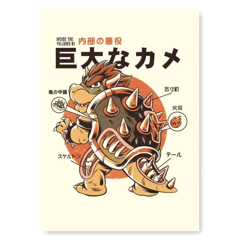 Koopa's Anatomy Japanese poster - A3