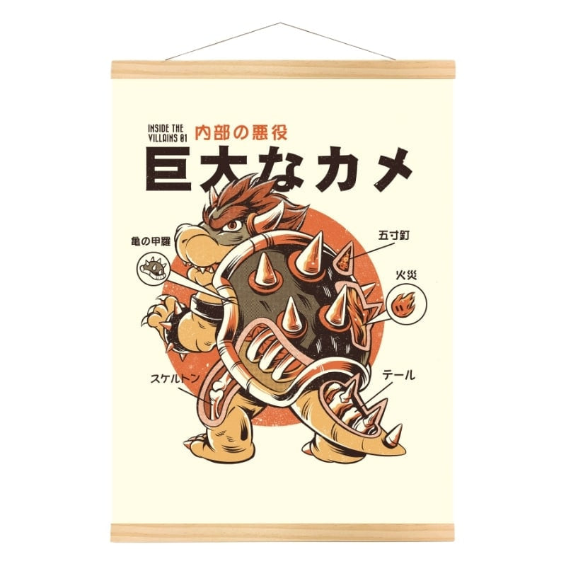 Koopa's Anatomy Japanese poster - A3