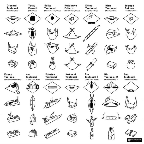 furoshiki instructions