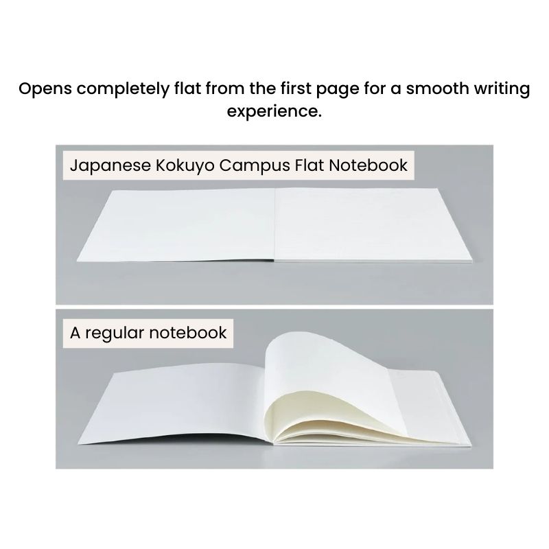 Kokuyo Campus Flat Notebook