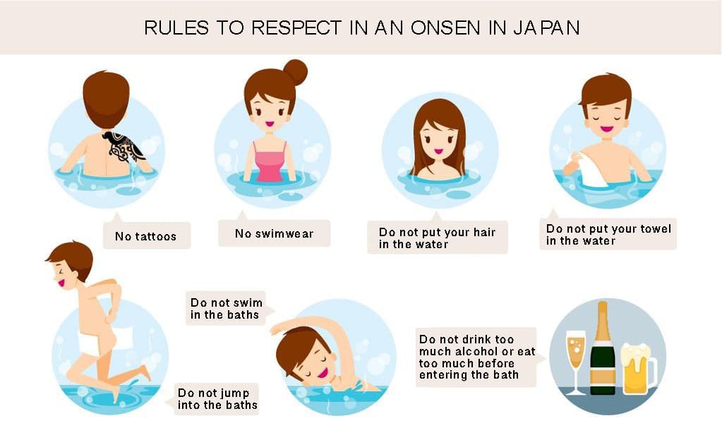 rules to respect in onsen