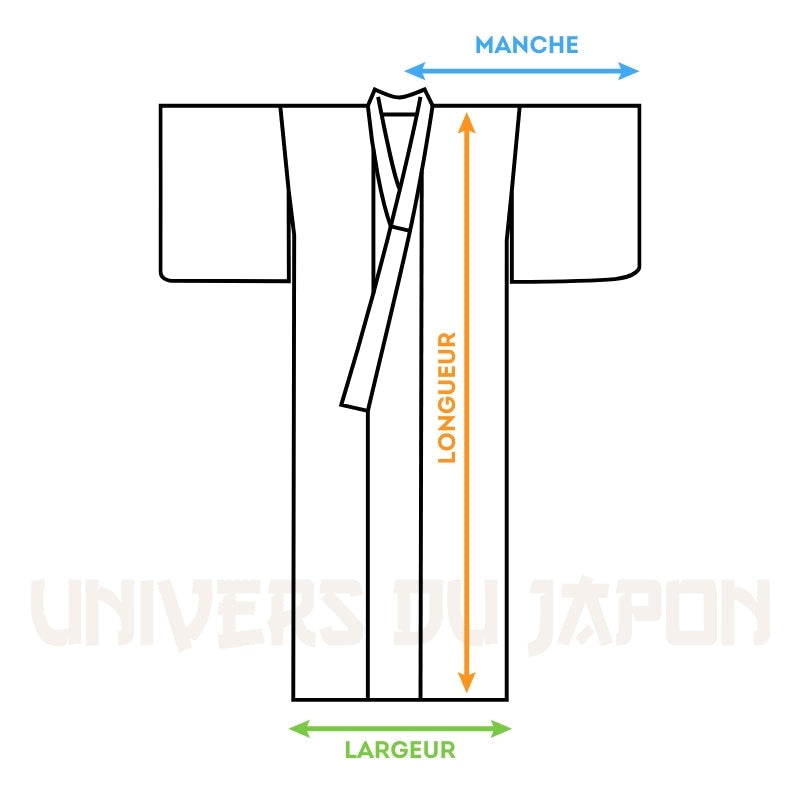 Yukata for Men